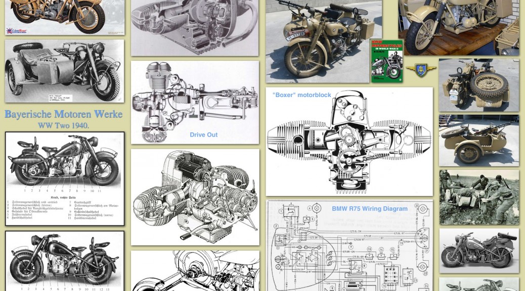 BMW-R75_Military-Motorcycle-Motorrad-1 copy